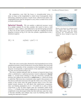 Mechanics of Materials 8th Edition R.C. Hibbeler