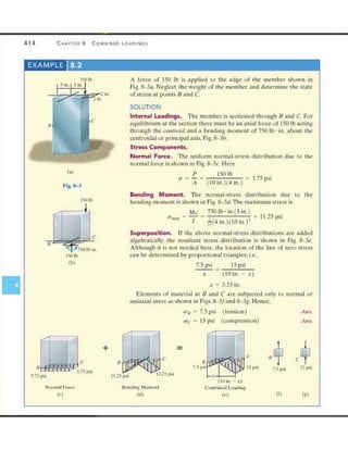 Mechanics of Materials 8th Edition R.C. Hibbeler