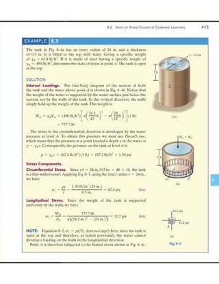 Mechanics of Materials 8th Edition R.C. Hibbeler