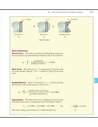 Mechanics of Materials 8th Edition R.C. Hibbeler