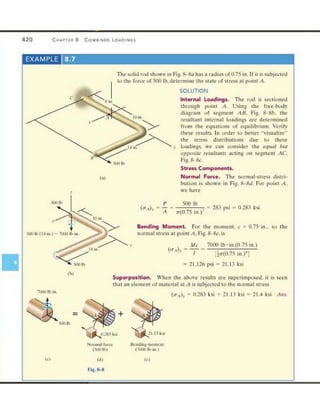 Mechanics of Materials 8th Edition R.C. Hibbeler