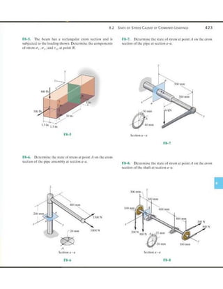 Mechanics of Materials 8th Edition R.C. Hibbeler