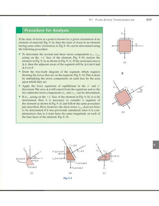 Mechanics of Materials 8th Edition R.C. Hibbeler