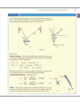 Mechanics of Materials 8th Edition R.C. Hibbeler