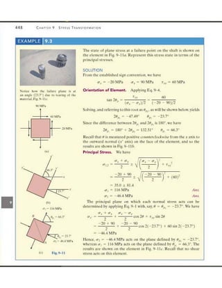 Mechanics of Materials 8th Edition R.C. Hibbeler