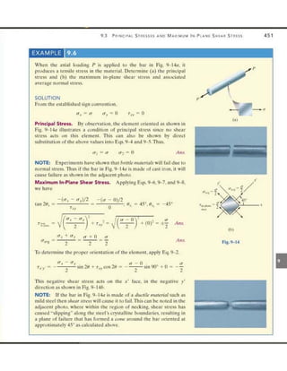 Mechanics of Materials 8th Edition R.C. Hibbeler