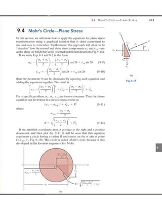 Mechanics of Materials 8th Edition R.C. Hibbeler