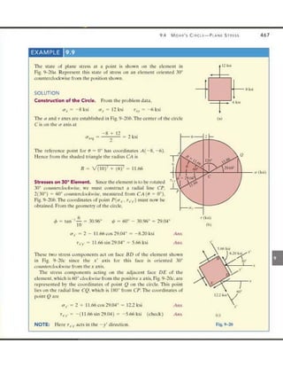 Mechanics of Materials 8th Edition R.C. Hibbeler