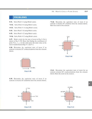 Mechanics of Materials 8th Edition R.C. Hibbeler