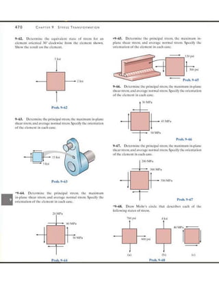 Mechanics of Materials 8th Edition R.C. Hibbeler