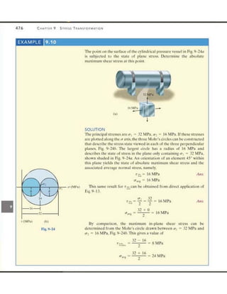 Mechanics of Materials 8th Edition R.C. Hibbeler