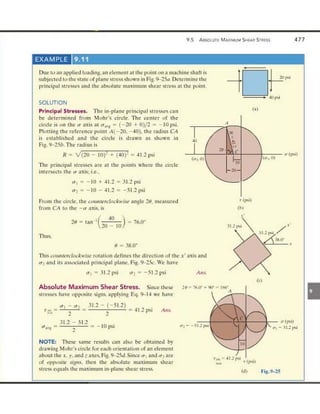 Mechanics of Materials 8th Edition R.C. Hibbeler