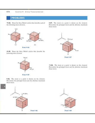 Mechanics of Materials 8th Edition R.C. Hibbeler