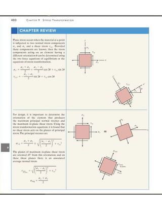 Mechanics of Materials 8th Edition R.C. Hibbeler