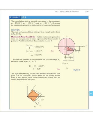 Mechanics of Materials 8th Edition R.C. Hibbeler