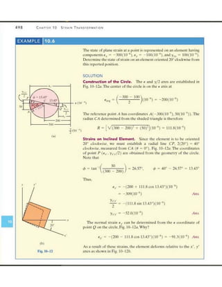 Mechanics of Materials 8th Edition R.C. Hibbeler