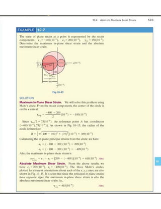 Mechanics of Materials 8th Edition R.C. Hibbeler