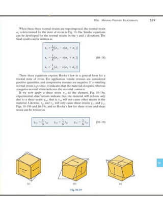 Mechanics of Materials 8th Edition R.C. Hibbeler