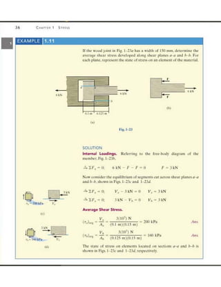 Mechanics of Materials 8th Edition R.C. Hibbeler