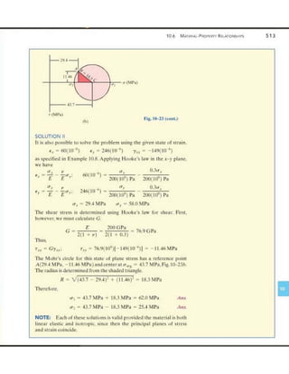 Mechanics of Materials 8th Edition R.C. Hibbeler