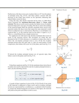 Mechanics of Materials 8th Edition R.C. Hibbeler