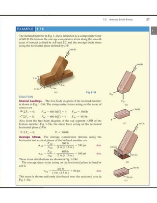 Mechanics of Materials 8th Edition R.C. Hibbeler