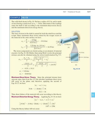 Mechanics of Materials 8th Edition R.C. Hibbeler