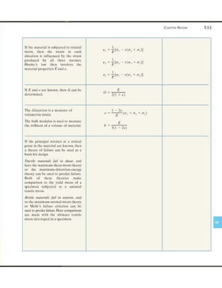 Mechanics of Materials 8th Edition R.C. Hibbeler