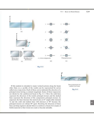 Mechanics of Materials 8th Edition R.C. Hibbeler