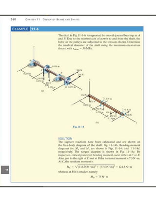 Mechanics of Materials 8th Edition R.C. Hibbeler