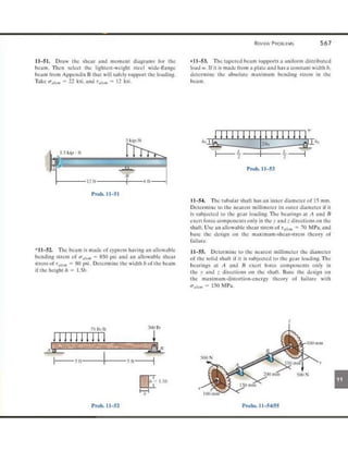 Mechanics of Materials 8th Edition R.C. Hibbeler