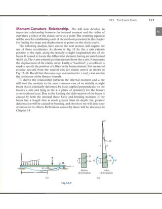 Mechanics of Materials 8th Edition R.C. Hibbeler