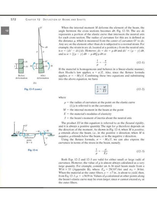 Mechanics of Materials 8th Edition R.C. Hibbeler