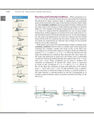 Mechanics of Materials 8th Edition R.C. Hibbeler