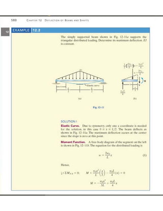 Mechanics of Materials 8th Edition R.C. Hibbeler
