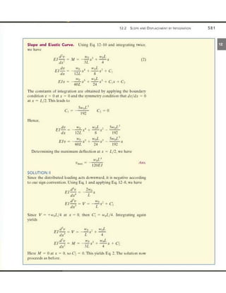 Mechanics of Materials 8th Edition R.C. Hibbeler