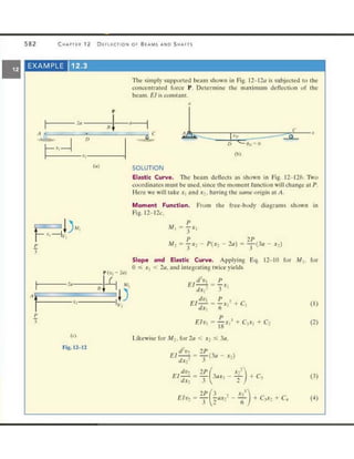 Mechanics of Materials 8th Edition R.C. Hibbeler