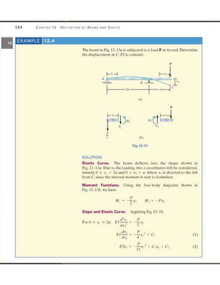 Mechanics of Materials 8th Edition R.C. Hibbeler