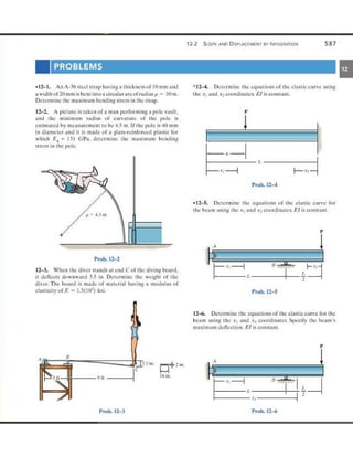 Mechanics of Materials 8th Edition R.C. Hibbeler