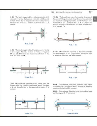 Mechanics of Materials 8th Edition R.C. Hibbeler
