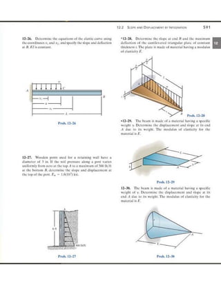 Mechanics of Materials 8th Edition R.C. Hibbeler
