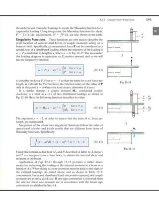 Mechanics of Materials 8th Edition R.C. Hibbeler