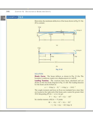 Mechanics of Materials 8th Edition R.C. Hibbeler