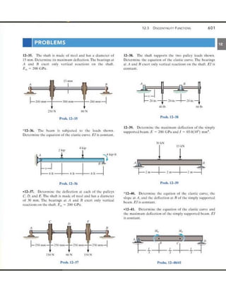 Mechanics of Materials 8th Edition R.C. Hibbeler