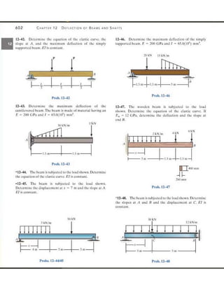 Mechanics of Materials 8th Edition R.C. Hibbeler