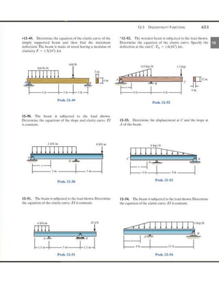 Mechanics of Materials 8th Edition R.C. Hibbeler