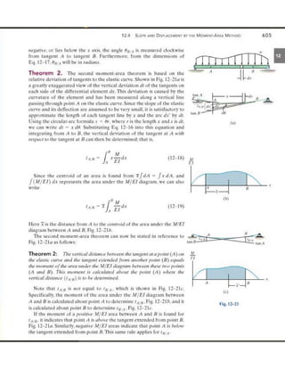 Mechanics of Materials 8th Edition R.C. Hibbeler