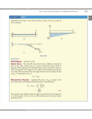 Mechanics of Materials 8th Edition R.C. Hibbeler