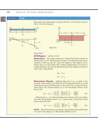 Mechanics of Materials 8th Edition R.C. Hibbeler
