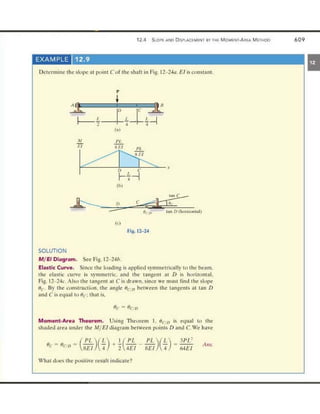Mechanics of Materials 8th Edition R.C. Hibbeler